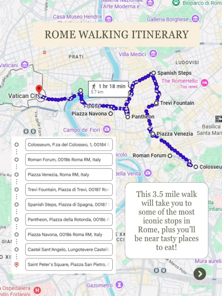 Rome Walking Itinerary Map