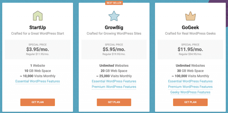 Become a Blogger: How to Start a Successful Blog in 6 Easy Steps
